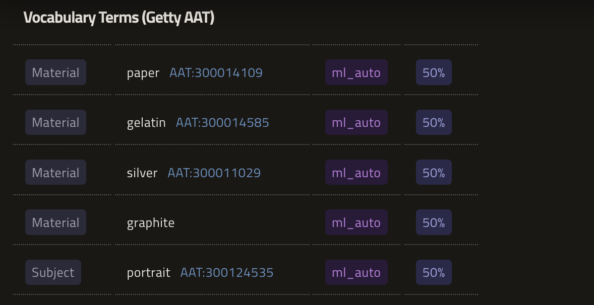Getty AAT vocabulary integration showing metadata standards